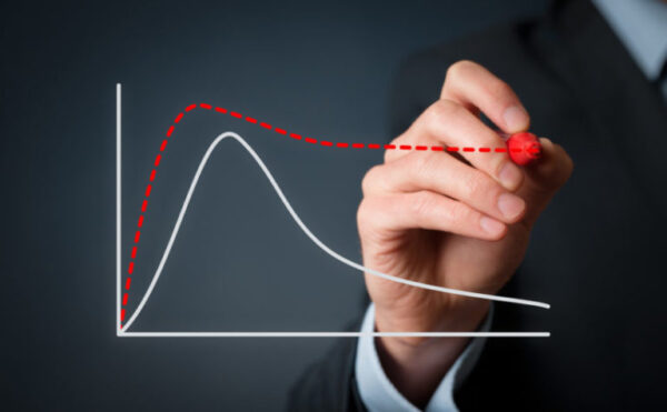 (English) REAL ESTATE – Are we facing a real estate cycle change?
